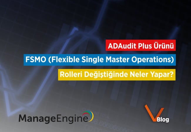 ADAudit – FSMO Role Change resim