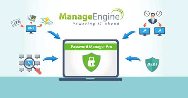 PasswordMananager Pro