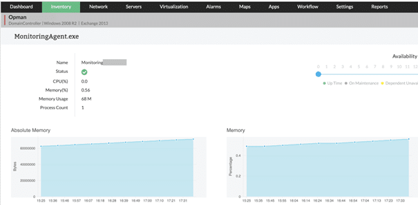 Windows Ağ Uygulama İzleme (Process Monitor) 2