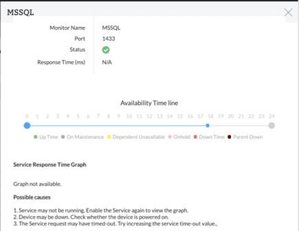 Windows Servis İzleme (Service Monitoring)